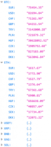 Beispiel BTC und ETH